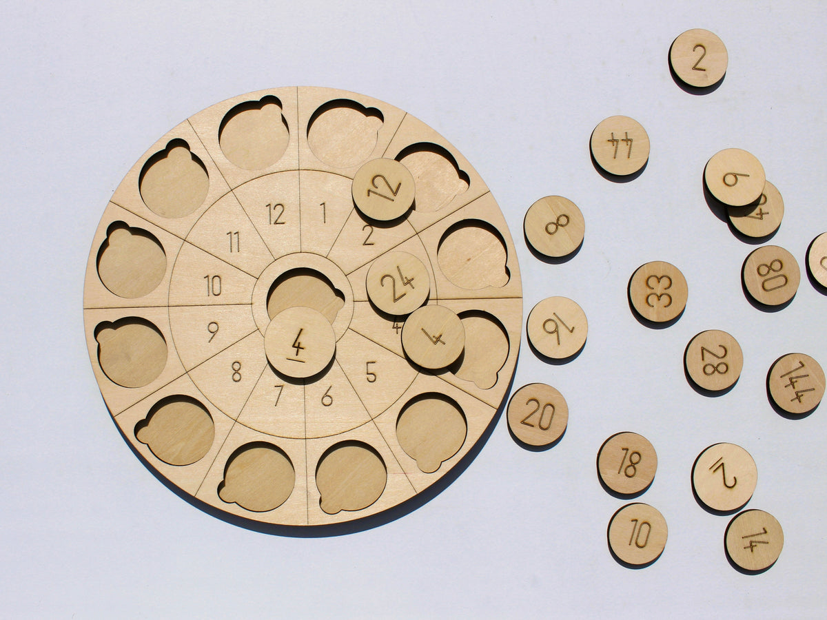 Math and Numeracy