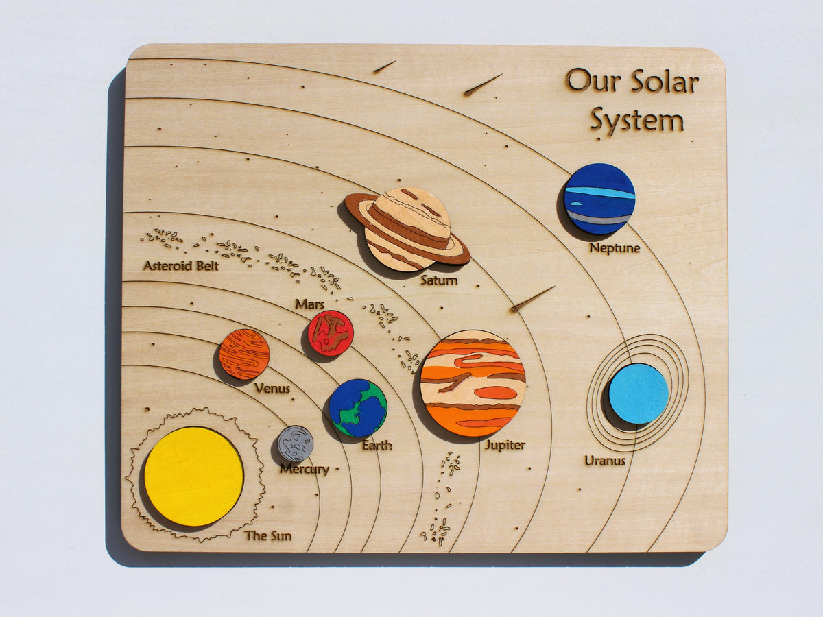 Solar System Puzzle for Kids | Hands-On STEM Space Learning Toy & Planet Exploration Activity