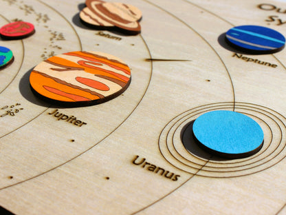 Solar System Puzzle for Kids | Hands-On STEM Space Learning Toy & Planet Exploration Activity