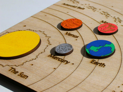 Solar System Puzzle for Kids | Hands-On STEM Space Learning Toy & Planet Exploration Activity