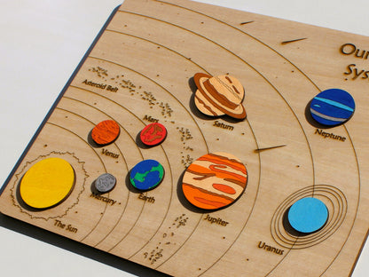 Solar System Puzzle for Kids | Hands-On STEM Space Learning Toy & Planet Exploration Activity