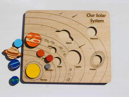 Solar System Puzzle for Kids | Hands-On STEM Space Learning Toy & Planet Exploration Activity