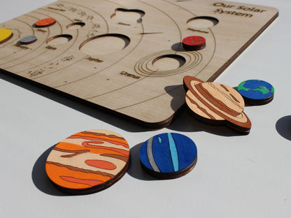 Solar System Puzzle for Kids | Hands-On STEM Space Learning Toy & Planet Exploration Activity