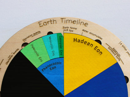 Earth's Timeline Puzzle | Clock of the Eons STEM Learning Toy for Geology & Earth's History