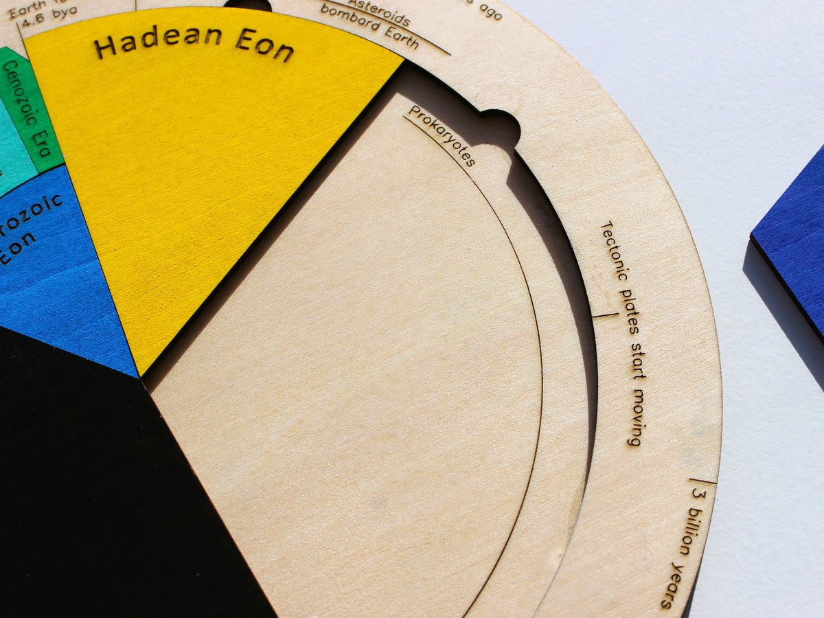 Earth's Timeline Puzzle | Clock of the Eons STEM Learning Toy for Geology & Earth's History