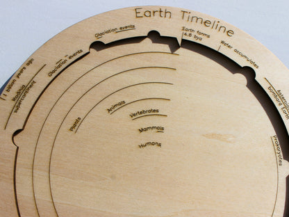 Earth's Timeline Puzzle | Clock of the Eons STEM Learning Toy for Geology & Earth's History