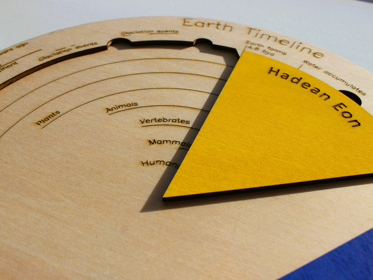 Earth's Timeline Puzzle | Clock of the Eons STEM Learning Toy for Geology & Earth's History