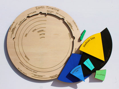 Earth's Timeline Puzzle | Clock of the Eons STEM Learning Toy for Geology & Earth's History