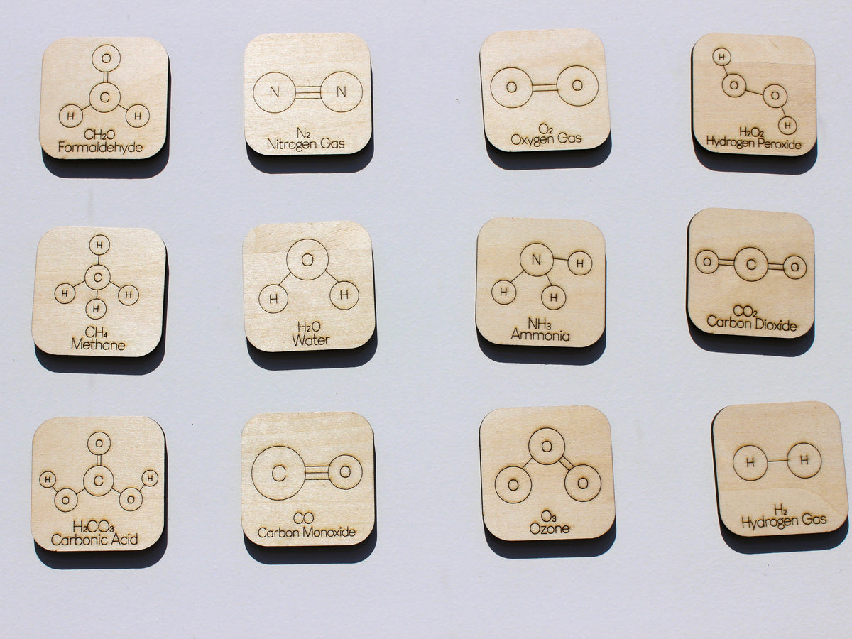 Molecules & Compounds Matching Game | Wooden Chemistry & Science Learning Tool