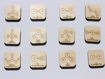 Molecules & Compounds Matching Game | Wooden Chemistry & Science Learning Tool