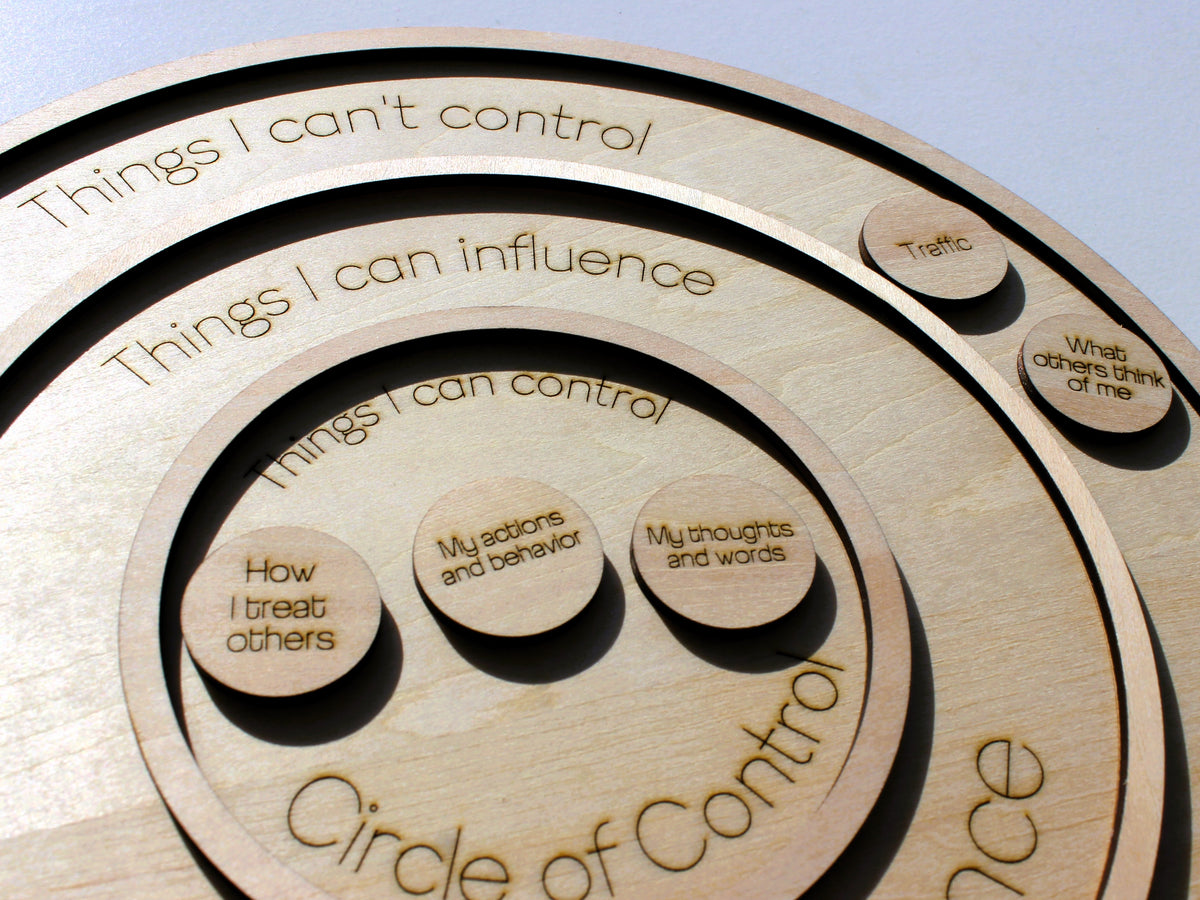 Circles of Concern SEL Board | Emotional Regulation & Anxiety Support Tool for Kids