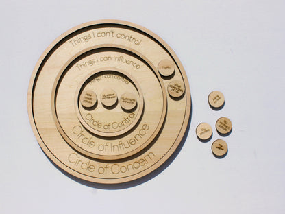 Circles of Concern SEL Board | Emotional Regulation & Anxiety Support Tool for Kids