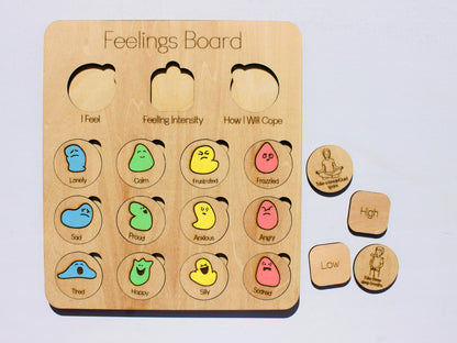Feelings Check-In Board for Kids | Social-Emotional Learning (SEL) Emotional Awareness Tool