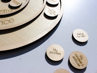 Circles of Concern SEL Board | Emotional Regulation & Anxiety Support Tool for Kids