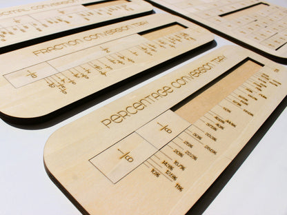 Fraction Wall & Conversion Trays | Wood Hands-On Fraction Learning Manipulative for Kids