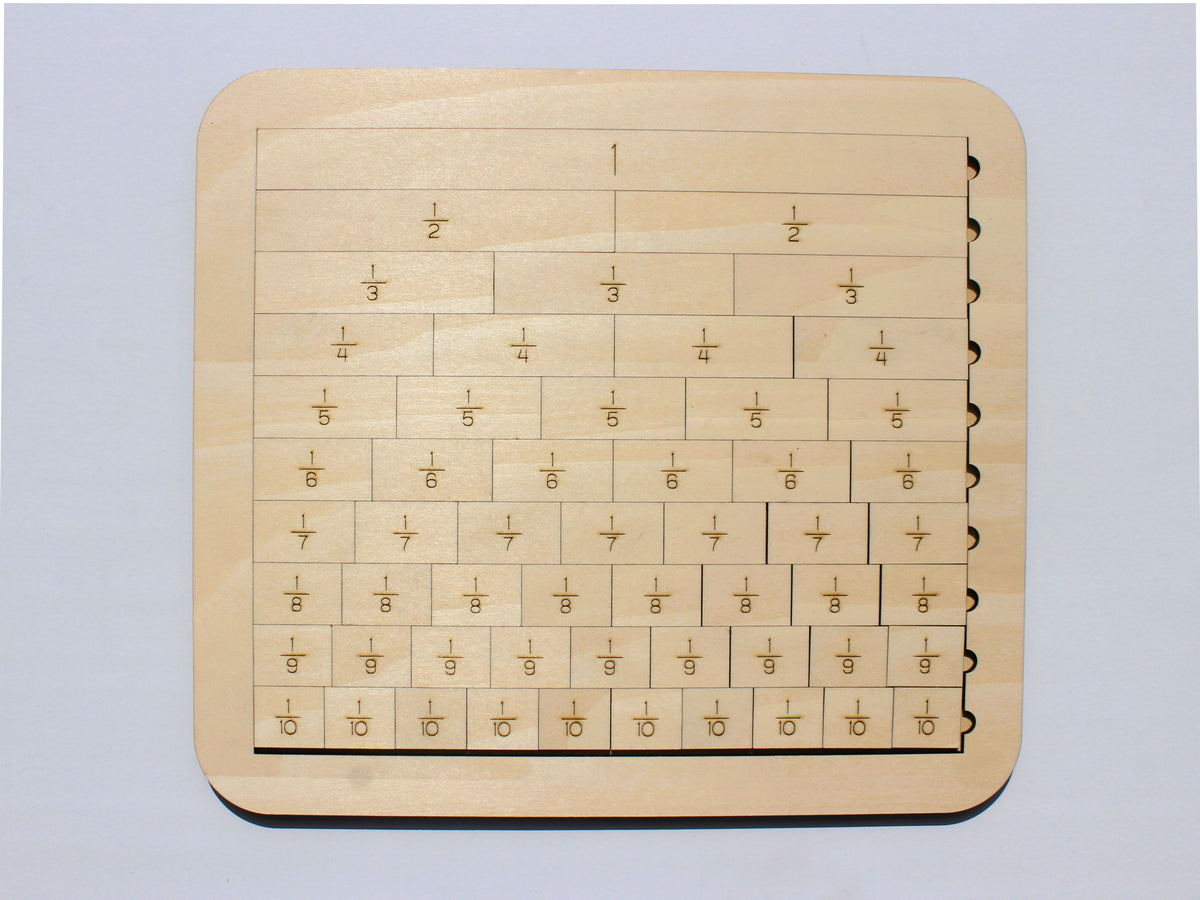 Fraction Wall & Conversion Trays | Wood Hands-On Fraction Learning Manipulative for Kids