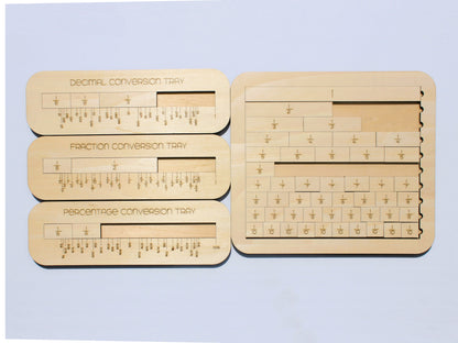 Fraction Wall & Conversion Trays | Wood Hands-On Fraction Learning Manipulative for Kids