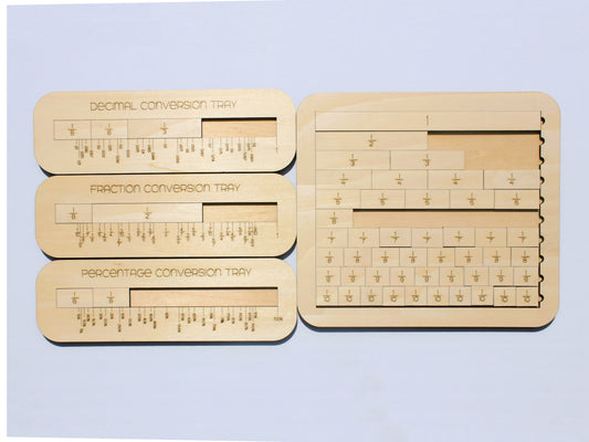 Fraction Wall & Conversion Trays | Wood Hands-On Fraction Learning Manipulative for Kids