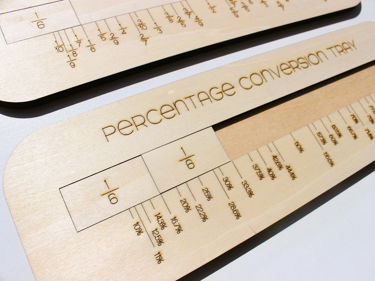 Fraction Wall & Conversion Trays | Wood Hands-On Fraction Learning Manipulative for Kids