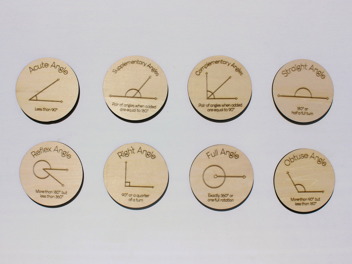 Angles of Geometry Learning Set | Hands-On Geometry & Angle Measurement Activity for Kids