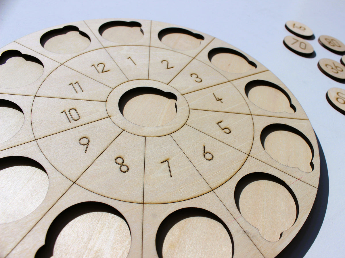 Multiplication Math Wheel | Hands-On Math Fact Fluency Tool