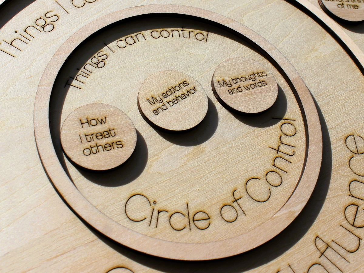 Circles of Concern SEL Board | Emotional Regulation & Anxiety Support Tool for Kids