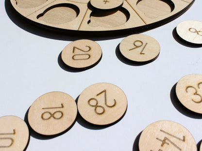 Multiplication Math Wheel | Hands-On Math Fact Fluency Tool