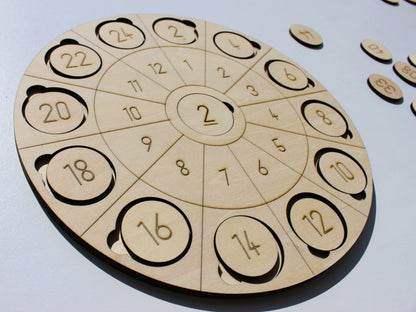 Multiplication Math Wheel | Hands-On Math Fact Fluency Tool