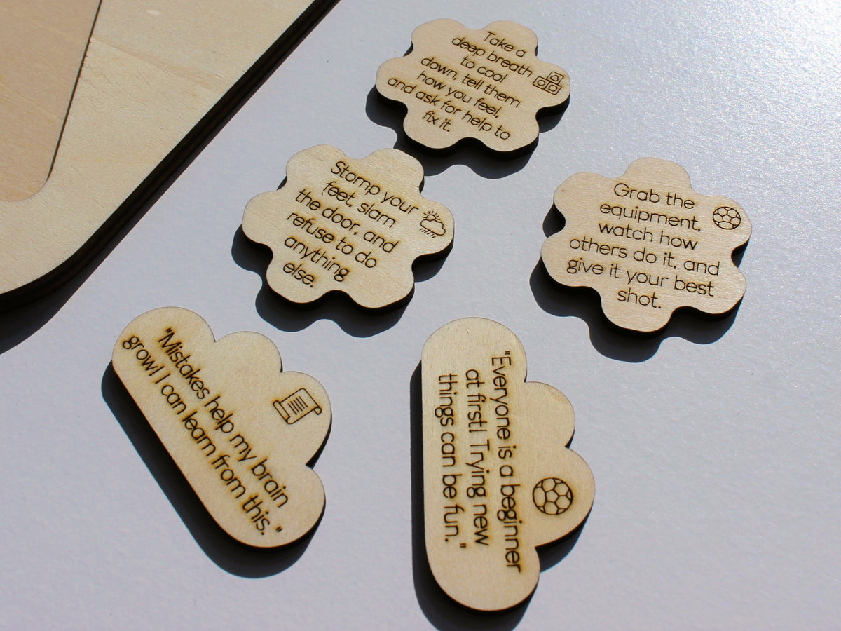 Cognitive Triangle | Cognitive Behavioral Therapy (CBT) & SEL Learning Tool for Kids