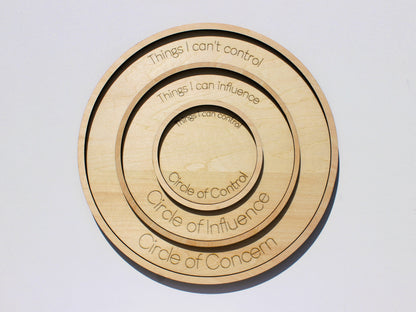 Circles of Concern SEL Board | Emotional Regulation & Anxiety Support Tool for Kids