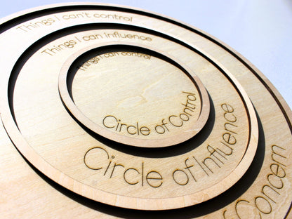 Circles of Concern SEL Board | Emotional Regulation & Anxiety Support Tool for Kids