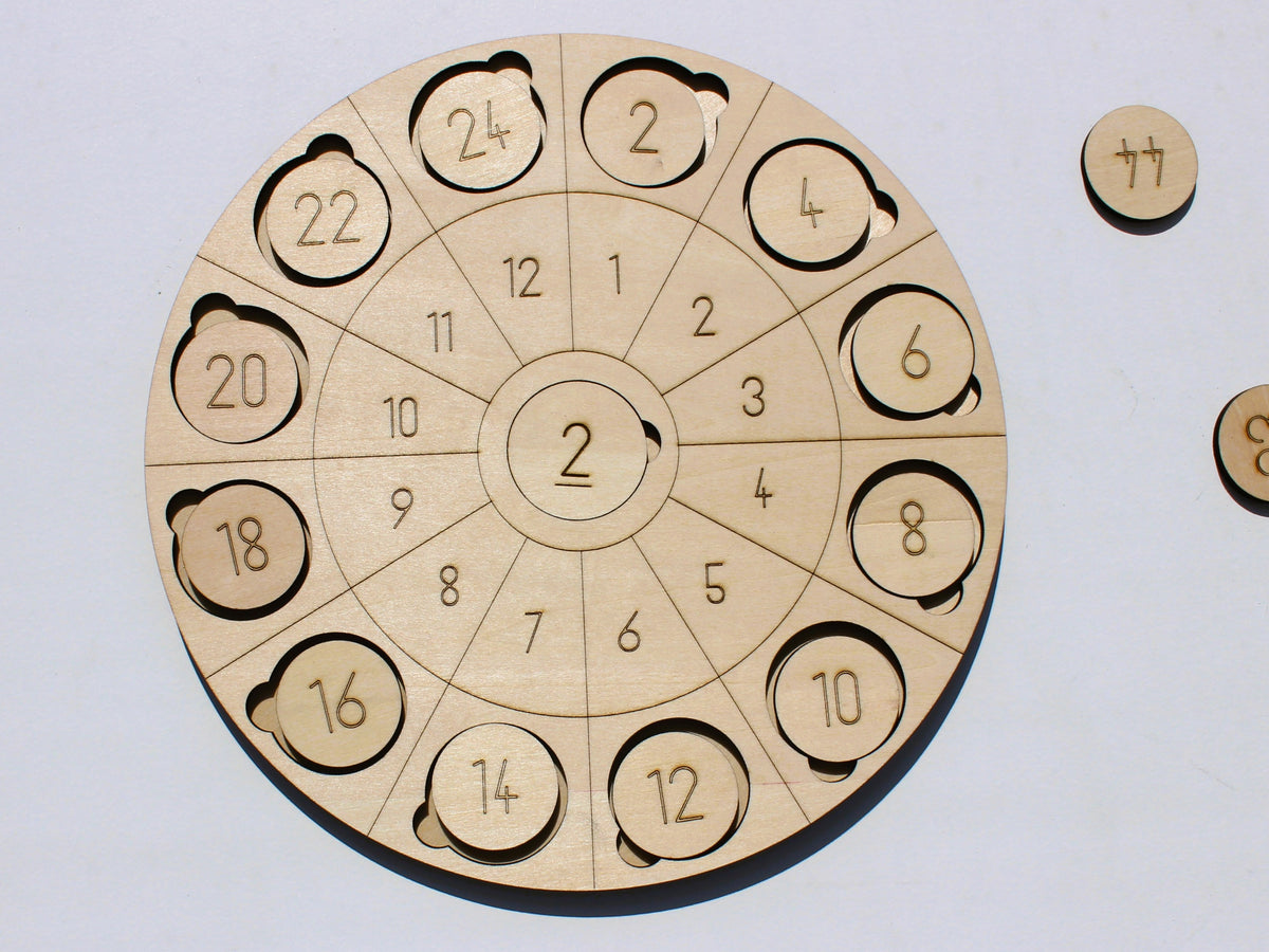 Multiplication Math Wheel | Hands-On Math Fact Fluency Tool