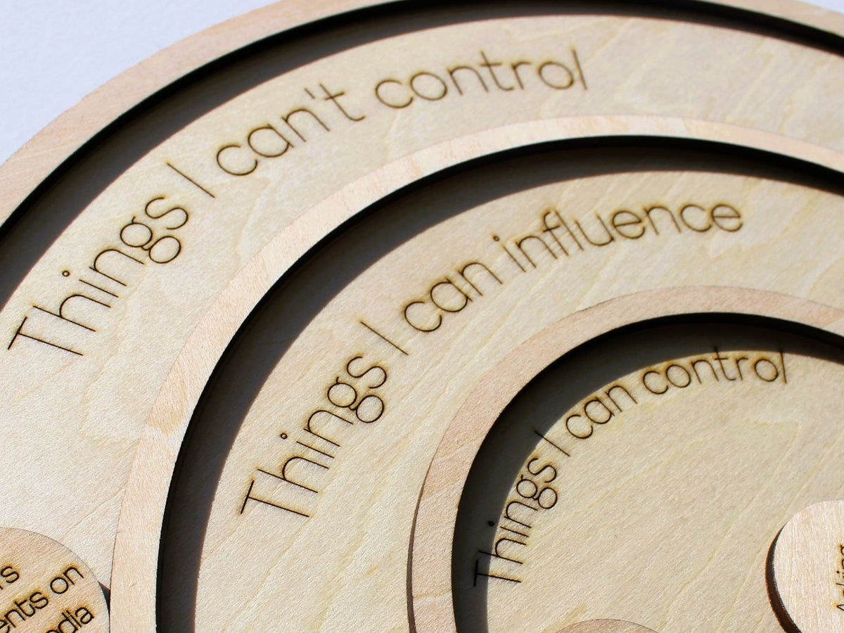 Circles of Concern SEL Board | Emotional Regulation & Anxiety Support Tool for Kids